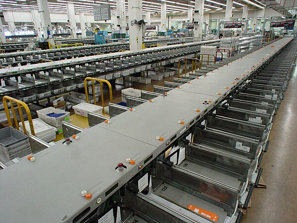 Sorter (logistics)